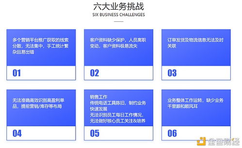 二类电商CRM利器 豹单CRM客户管理系统的深度解析与应用