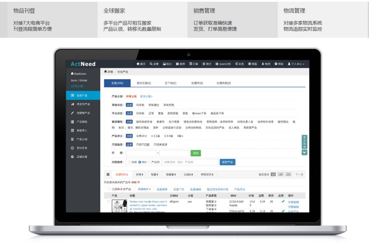 2025年优秀跨境电商ERP软件推荐 企业数字化转型的关键选择