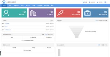 桉树CRM 打造灵活高效的自定义模块客户关系管理系统